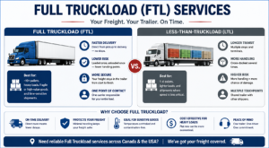 FTL Service