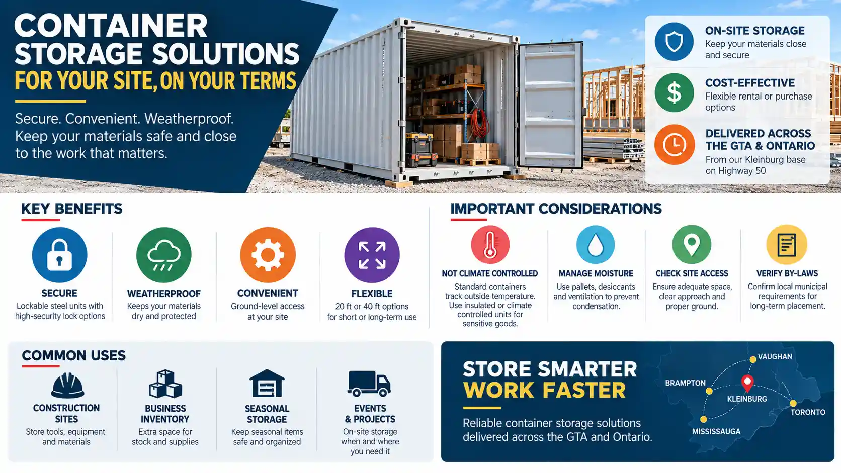 Container Storage Solutions
